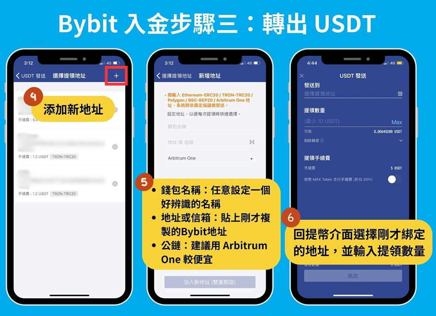 Bybit交易所账号申请：KYC身份认证、绑定2FA验证、入金教学