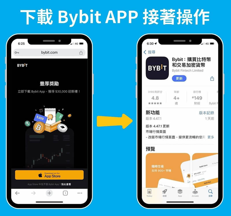 Bybit交易所账号申请：KYC身份认证、绑定2FA验证、入金教学