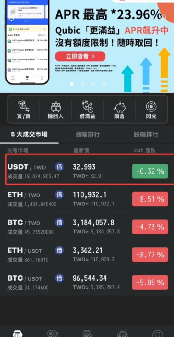 派网(pionex)注册步骤教程：开户、实名认证、入金流程完整教学