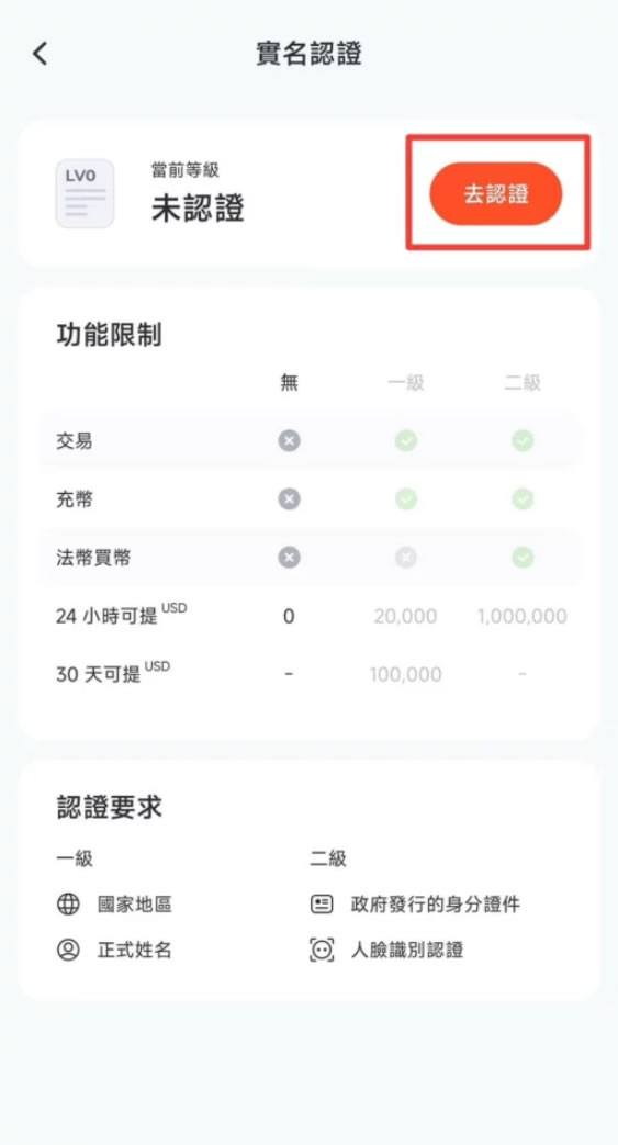 派网(pionex)注册步骤教程：开户、实名认证、入金流程完整教学
