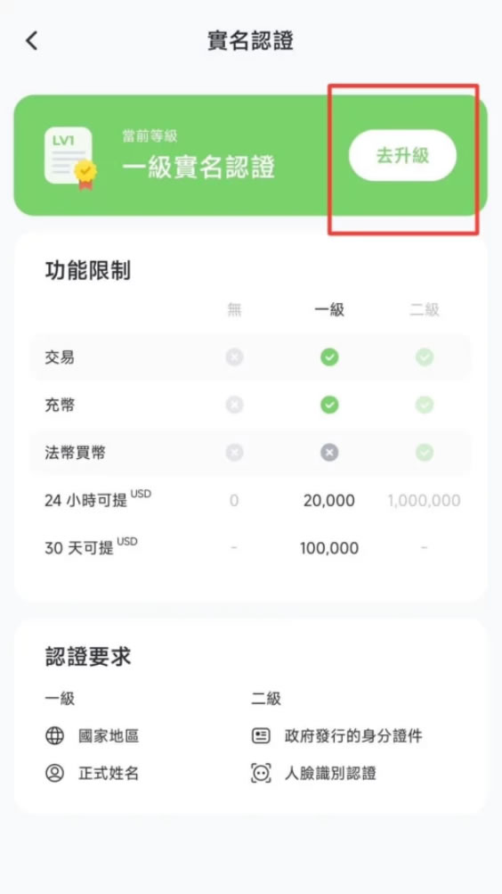 派网(pionex)注册步骤教程：开户、实名认证、入金流程完整教学