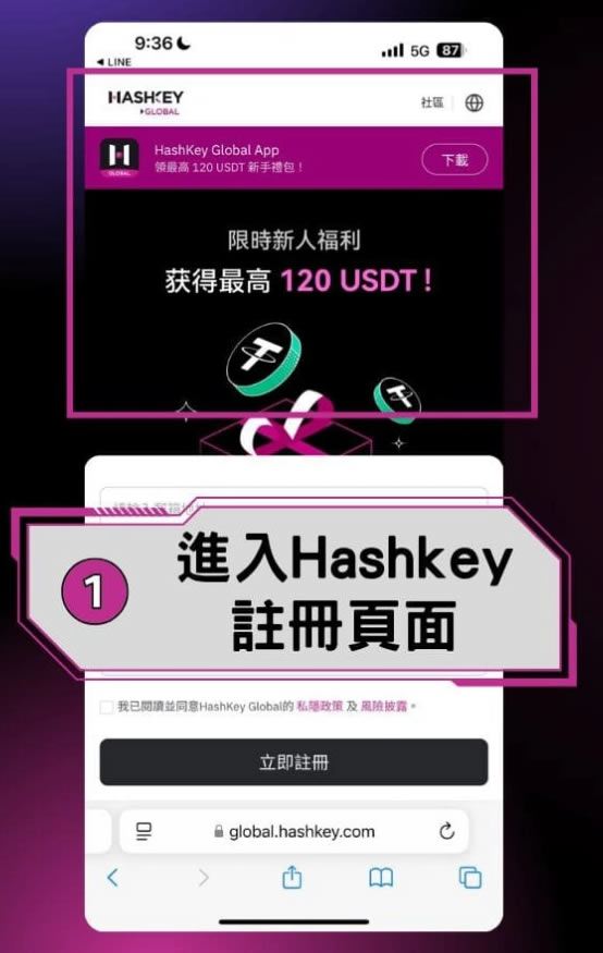 Hashkey交易所开户教学：注册+KYC验证步骤教程
