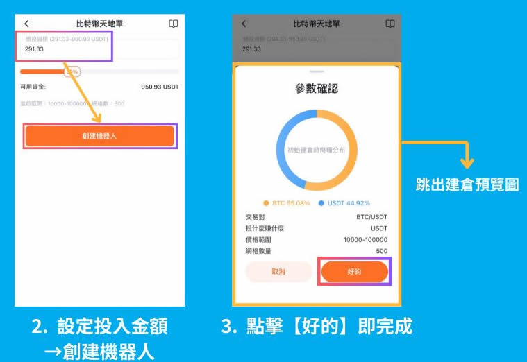 派网网格天地单是什么？Pionex(派网)网格天地单全教学