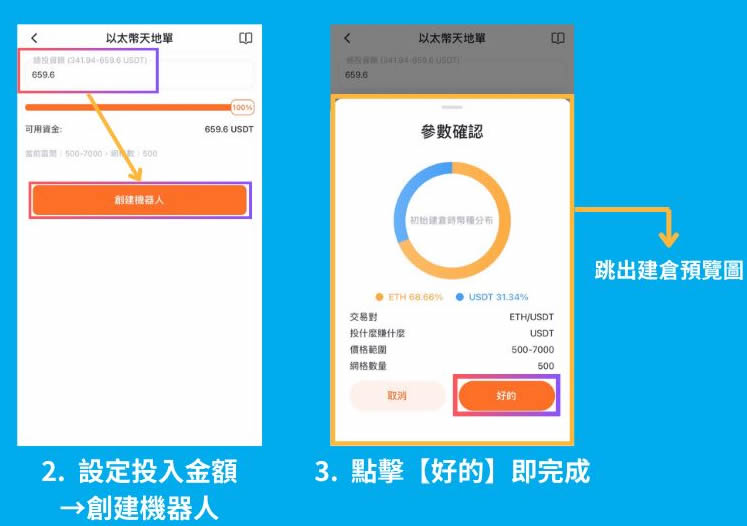 派网网格天地单是什么？Pionex(派网)网格天地单全教学