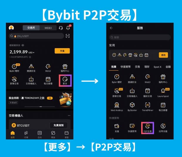 Bybit入金教学：转帐、快捷买币、P2P交易详细操作教程