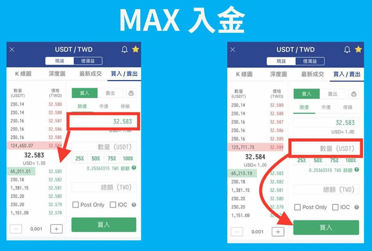 Bybit入金教学：转帐、快捷买币、P2P交易详细操作教程