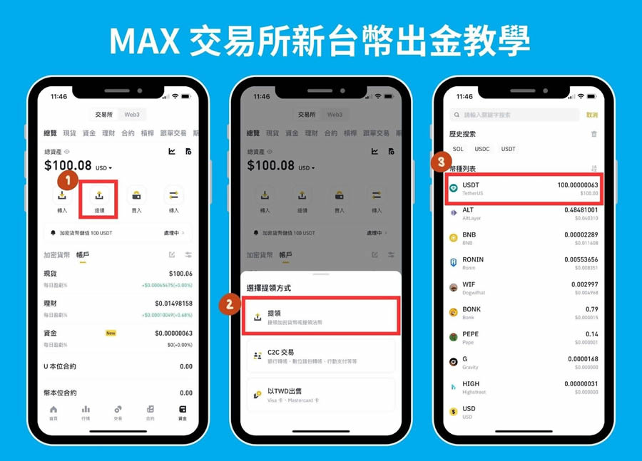 Bybit入金教学：转帐、快捷买币、P2P交易详细操作教程