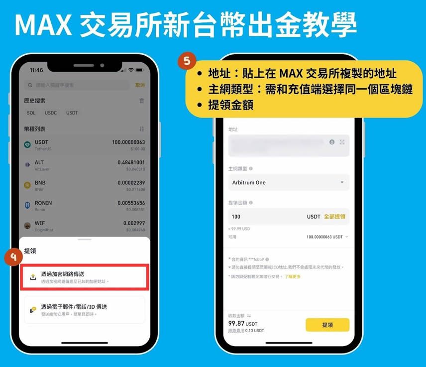 Bybit入金教学：转帐、快捷买币、P2P交易详细操作教程