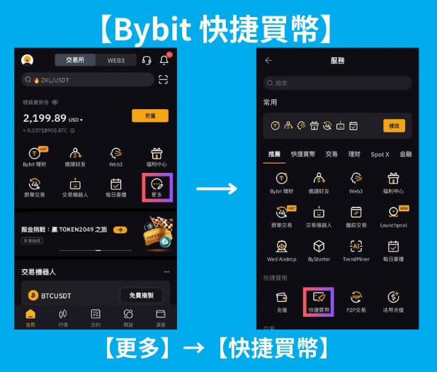 Bybit入金教学：转帐、快捷买币、P2P交易详细操作教程