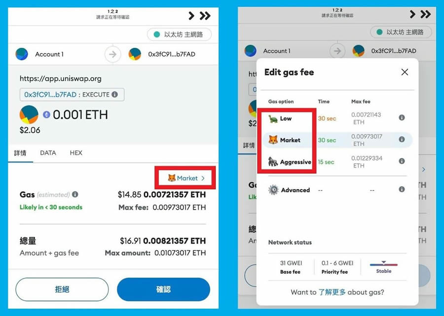 Gas Fee是什麼？怎麼節省Gas Fee？如何計算Gas Fee？