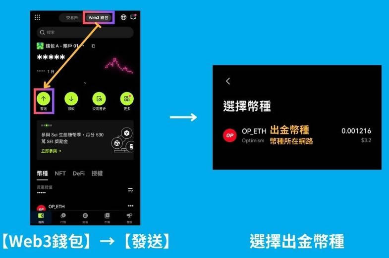 OKX Web3錢包是什麼？創建、入金、出金、空投、質押和交易教學