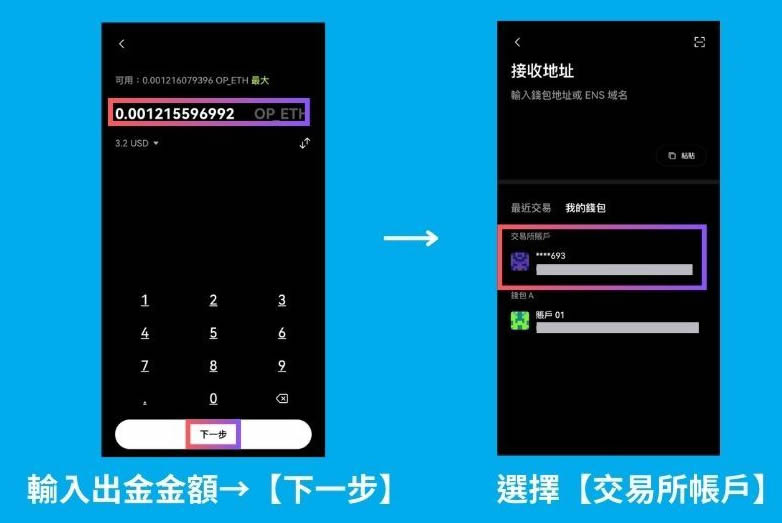 OKX Web3錢包是什麼？創建、入金、出金、空投、質押和交易教學