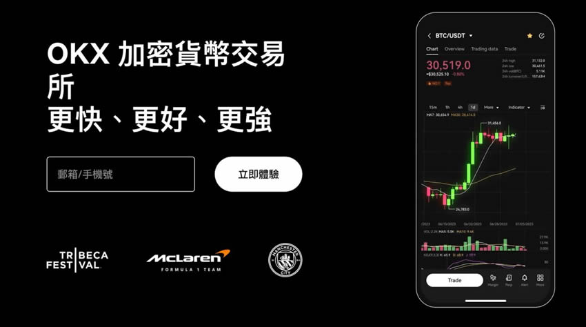 加密货币第二大OKX交易所，最适合新手的投资平台