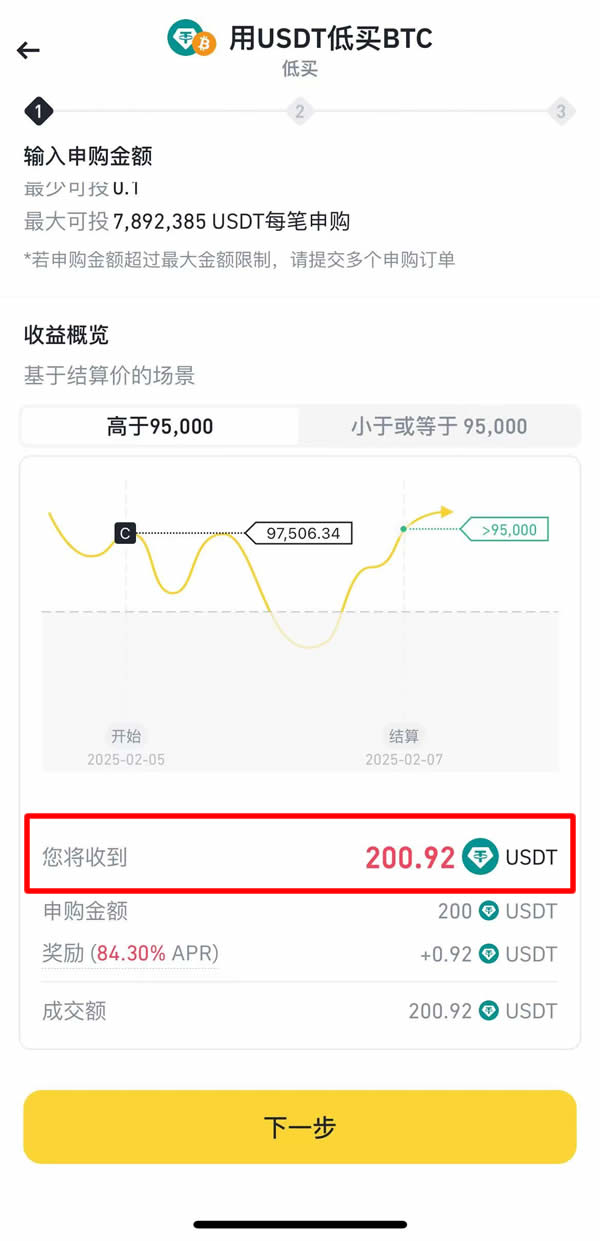 币安双币投资是什么？币安APP双币投资申购操作教程