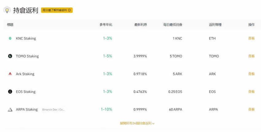 币安宝持仓返利：质押PoS权益证明介绍及交易／充值教学