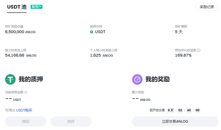 Gate.io LaunchPool新用戶ANLOG幣質押獎勵活動參與方式