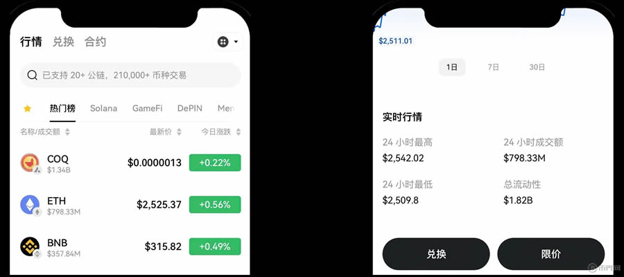 OKX Web3錢包使用教程：創建、充值、轉賬、幣種管理及參與DeFi教學