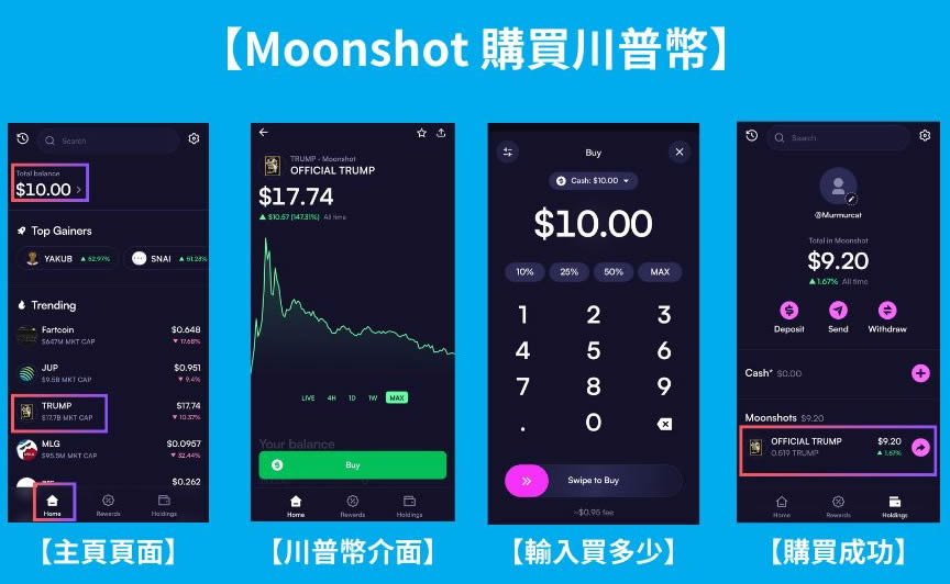 Moonshot交易平台教学：下载、注册、充值、购买、出金全解析