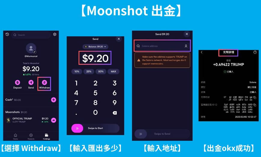 Moonshot交易平台教学：下载、注册、充值、购买、出金全解析