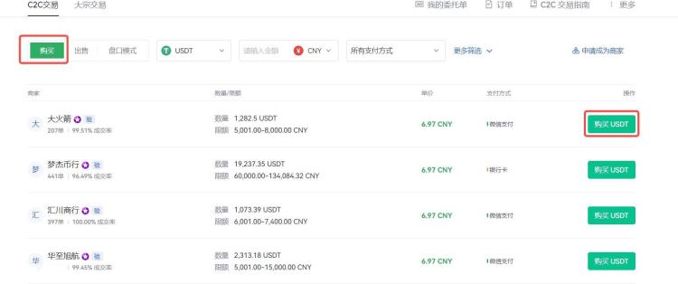 20萬人民幣能買多少比特幣？人民幣購買比特幣的操作教程