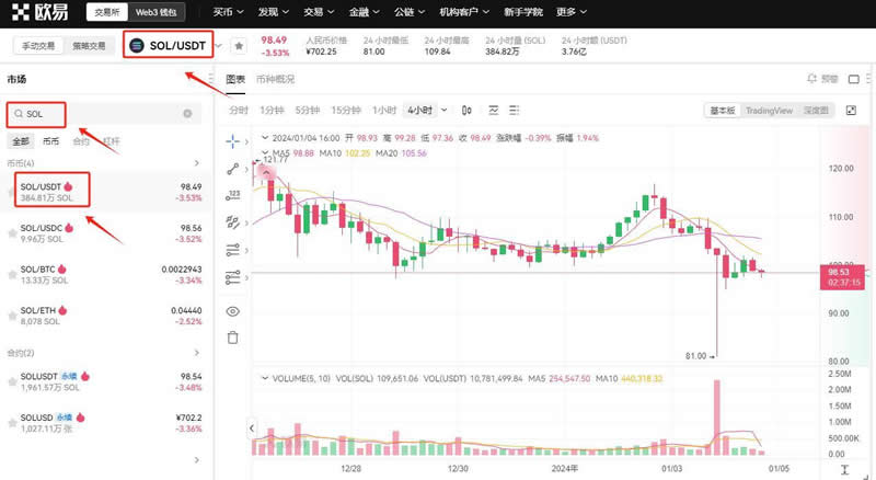 SOL幣是什麼？怎麼買？完整介紹Solana：實際應用、優缺點特色