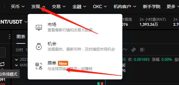 跟單交易能賺錢嗎？歐易交易所跟單交易賺錢技巧