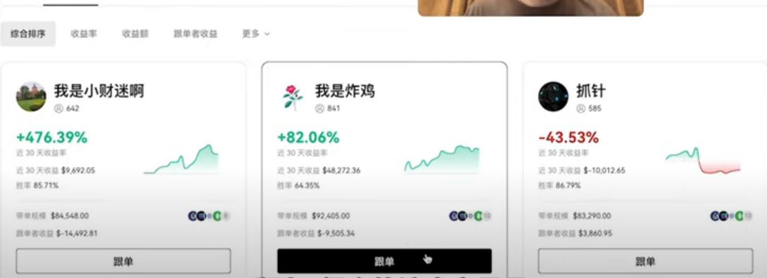 跟單交易能賺錢嗎？歐易交易所跟單交易賺錢技巧