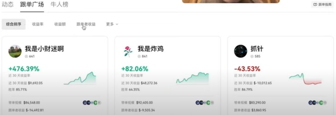 跟單交易能賺錢嗎？歐易交易所跟單交易賺錢技巧
