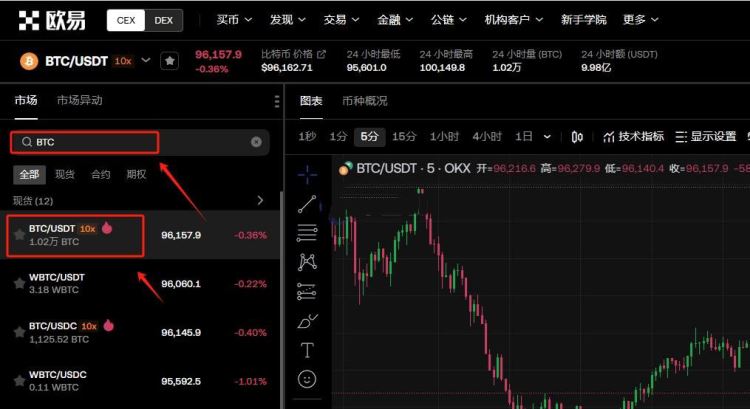 普通人怎麼買比特幣？普通人買比特幣的詳細教程
