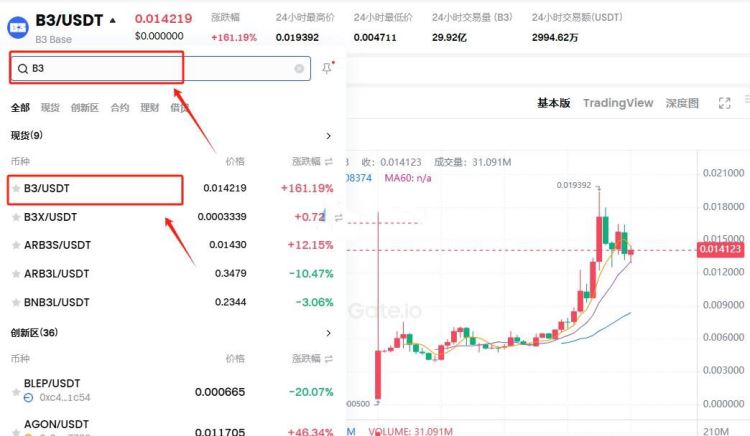 B3幣上線交易所有哪些？怎麼買？B3幣購買交易教程