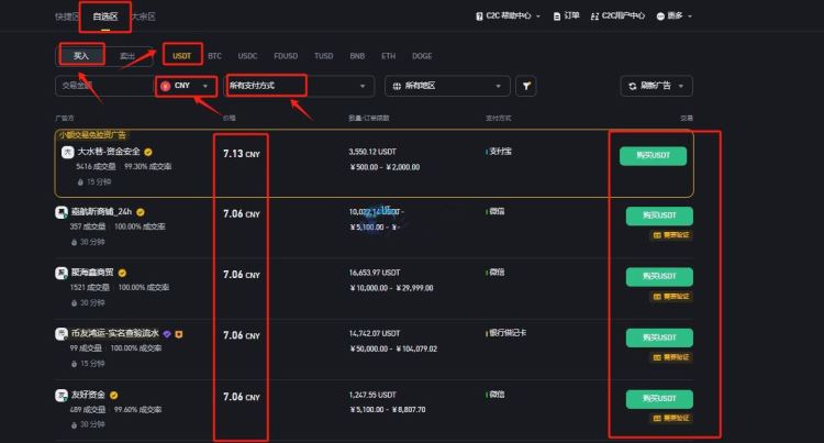 LAYER幣上線交易所有哪些？怎麼買？LAYER幣購買交易教程