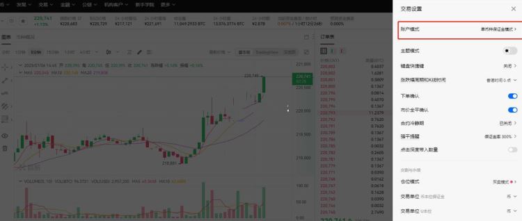比特幣合約騙局有哪些？一文揭秘比特幣合約騙局
