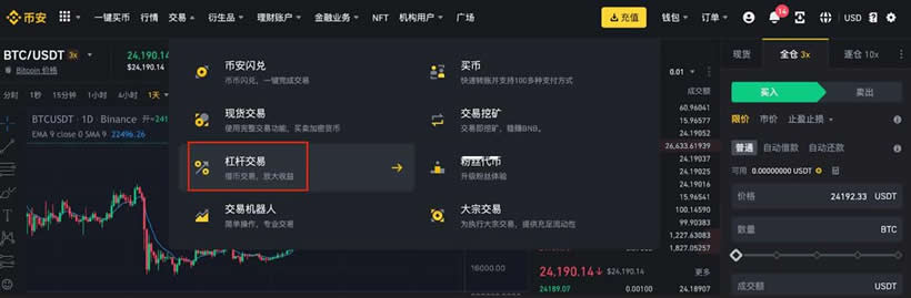比特幣杠桿虧損超過本金怎麼辦？比特幣杠桿會負債嗎？