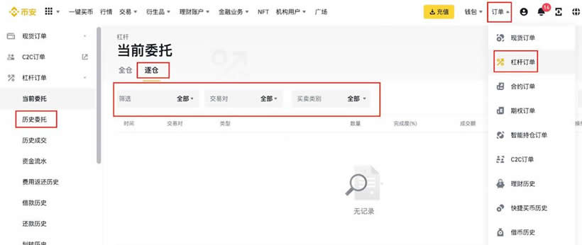 比特幣杠桿虧損超過本金怎麼辦？比特幣杠桿會負債嗎？
