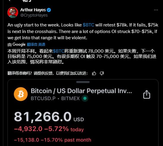 BTC 8萬拉鋸，熊市序曲還是黃金坑？