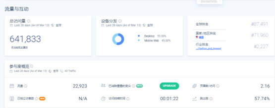 一文瞭解Mirror 興衰史：從Web3內容革命先驅到去中心化泡沫