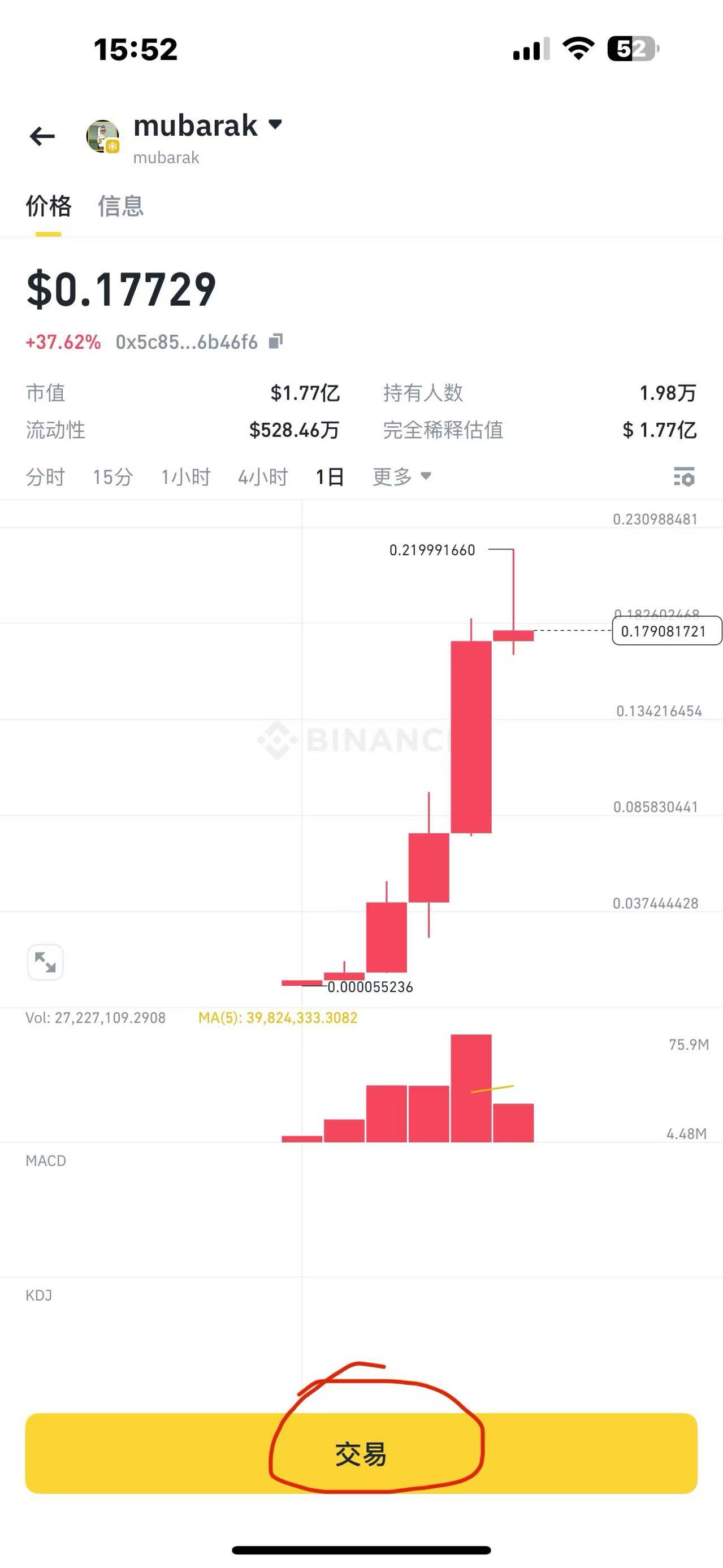什麼是MUBARAK幣？如何購買？為什麼MUBARAK幣如此吸引人？