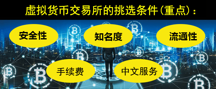 2025币圈全球十大交易所排名 虚拟货币交易平台排行榜