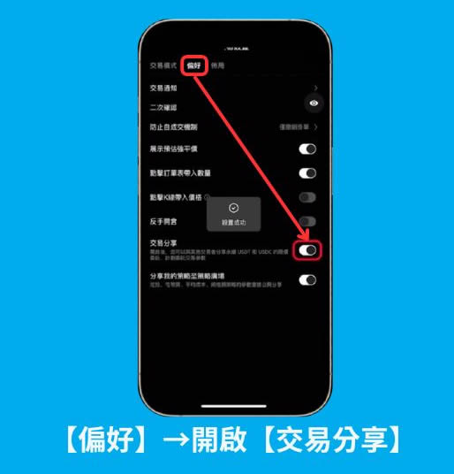 跟單交易能賺錢嗎？歐易交易所跟單交易賺錢技巧
