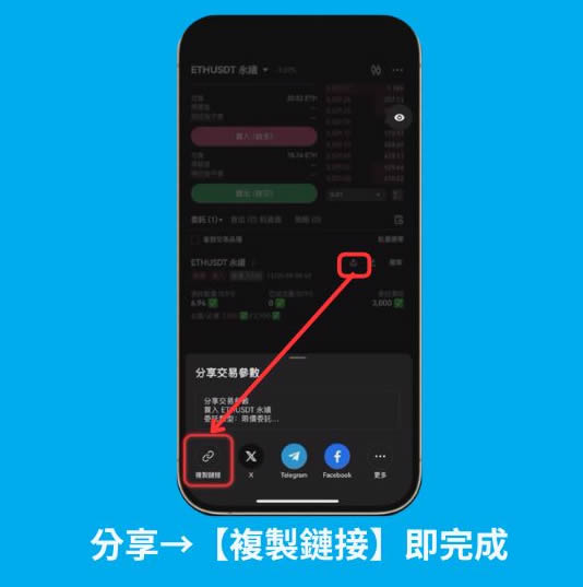 跟單交易能賺錢嗎？歐易交易所跟單交易賺錢技巧