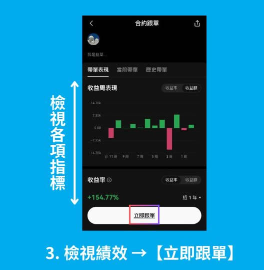 跟單交易能賺錢嗎？歐易交易所跟單交易賺錢技巧