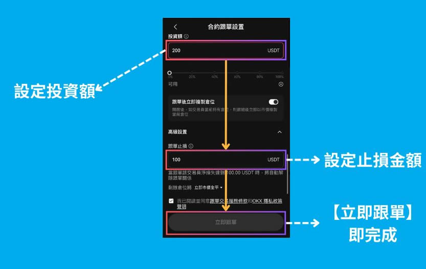 跟單交易能賺錢嗎？歐易交易所跟單交易賺錢技巧