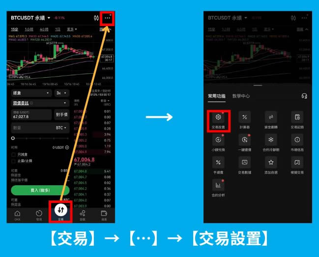 跟單交易能賺錢嗎？歐易交易所跟單交易賺錢技巧