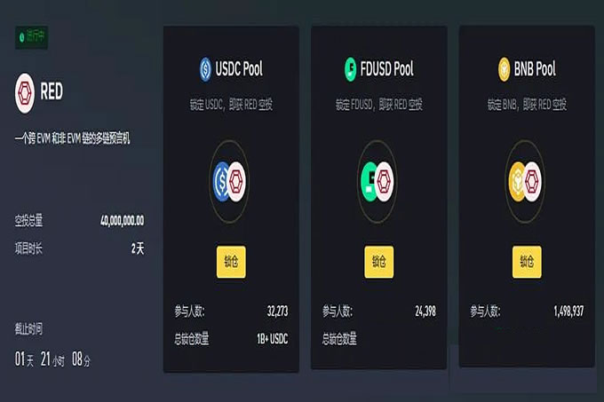 64期launchpool 模塊化預言機 : RED項目分析&合理幣價預估