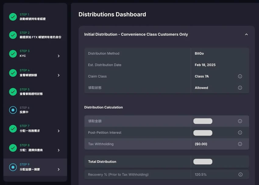 如何從BitGo提領FTX賠款？BitGo出金費用多少？BitGo出金步驟教程