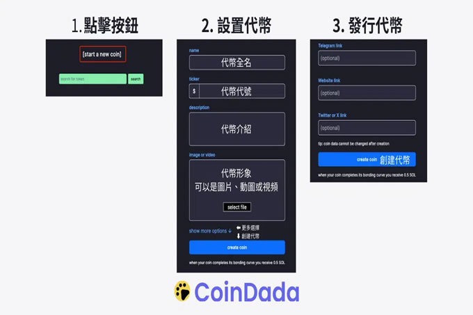 Pump.Fun 是什麼？如何發幣、交易？Pump.Fun 完整介紹