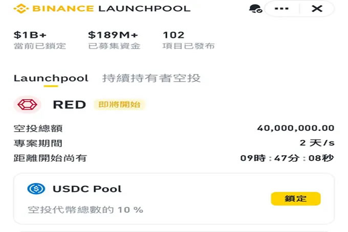 幣安 Launchpool 新項目 RedStone 是什麼？上行熔斷機制怎麼玩？