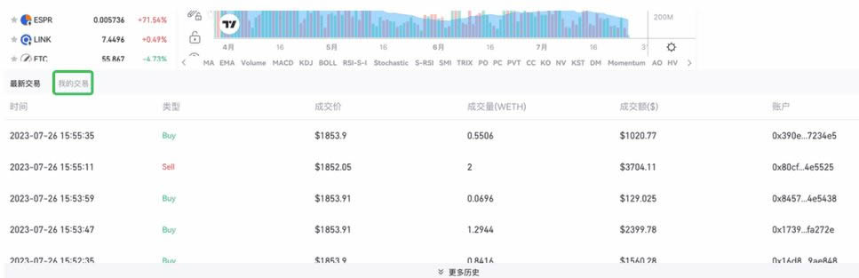 如何使用Gate Web3錢包的交易功能？(App/PC端步驟教程)