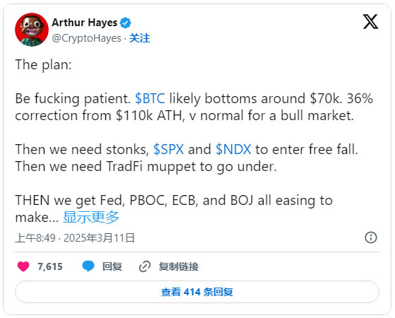 比特幣觸底沒？分析師：本周須突破89,000，否則BTC恐二次下探7萬