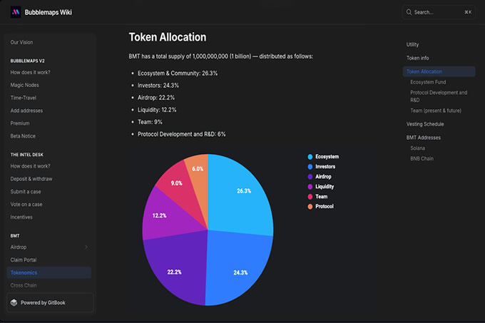 一文速覽Binance HODLer第12期空投項目 Bubblemaps (BMT)